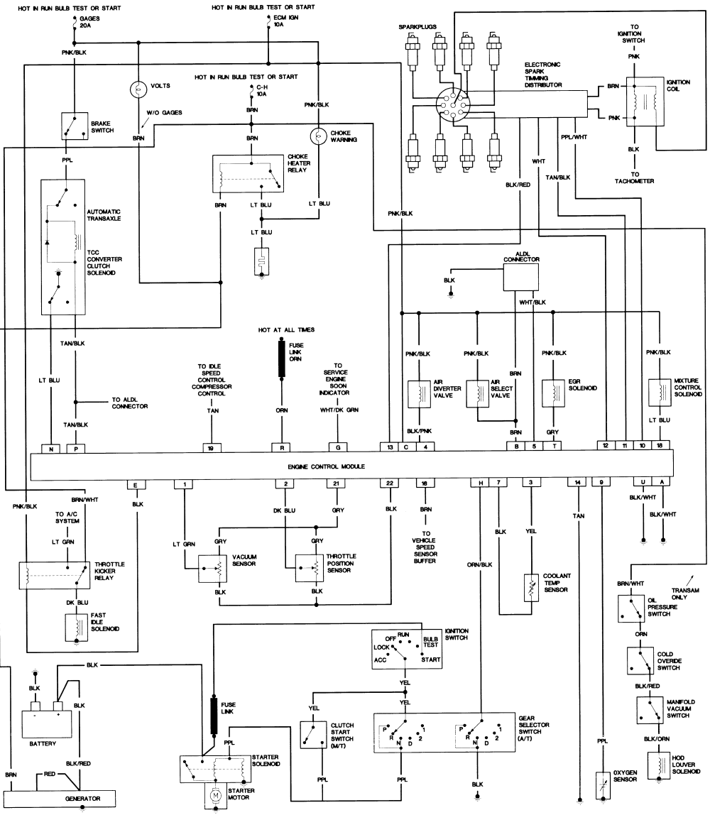 diagram here