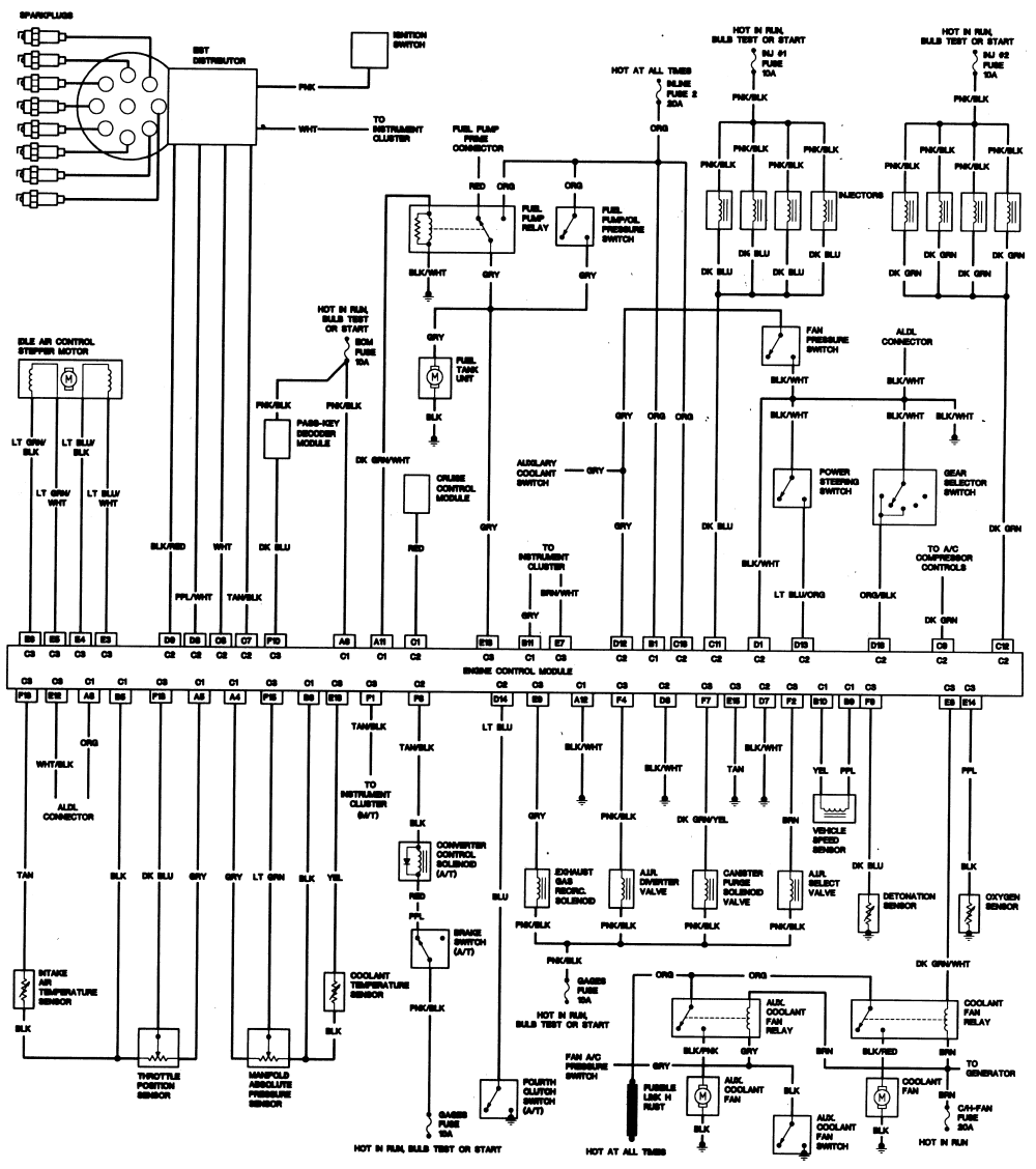 automotivewiringdiagram: 1990 Chevrolet K1500 Engine Diagram