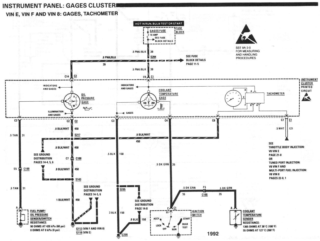 92 Camaro Wiring Diagram Onan Generator Engine Diagram For Wiring Diagram Schematics