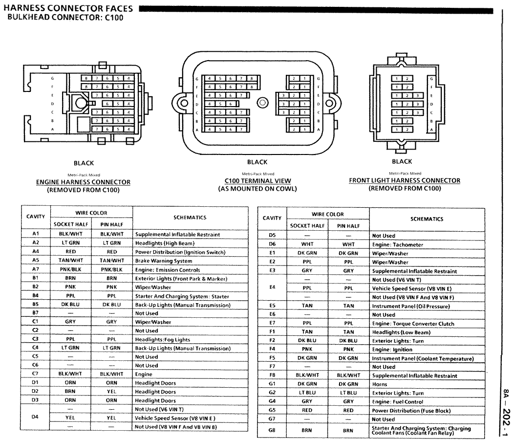 Oil gauge for 3rd gen F body/ LS1 swap - LS1TECH - Camaro ... 1986 vw golf fuse box diagram 