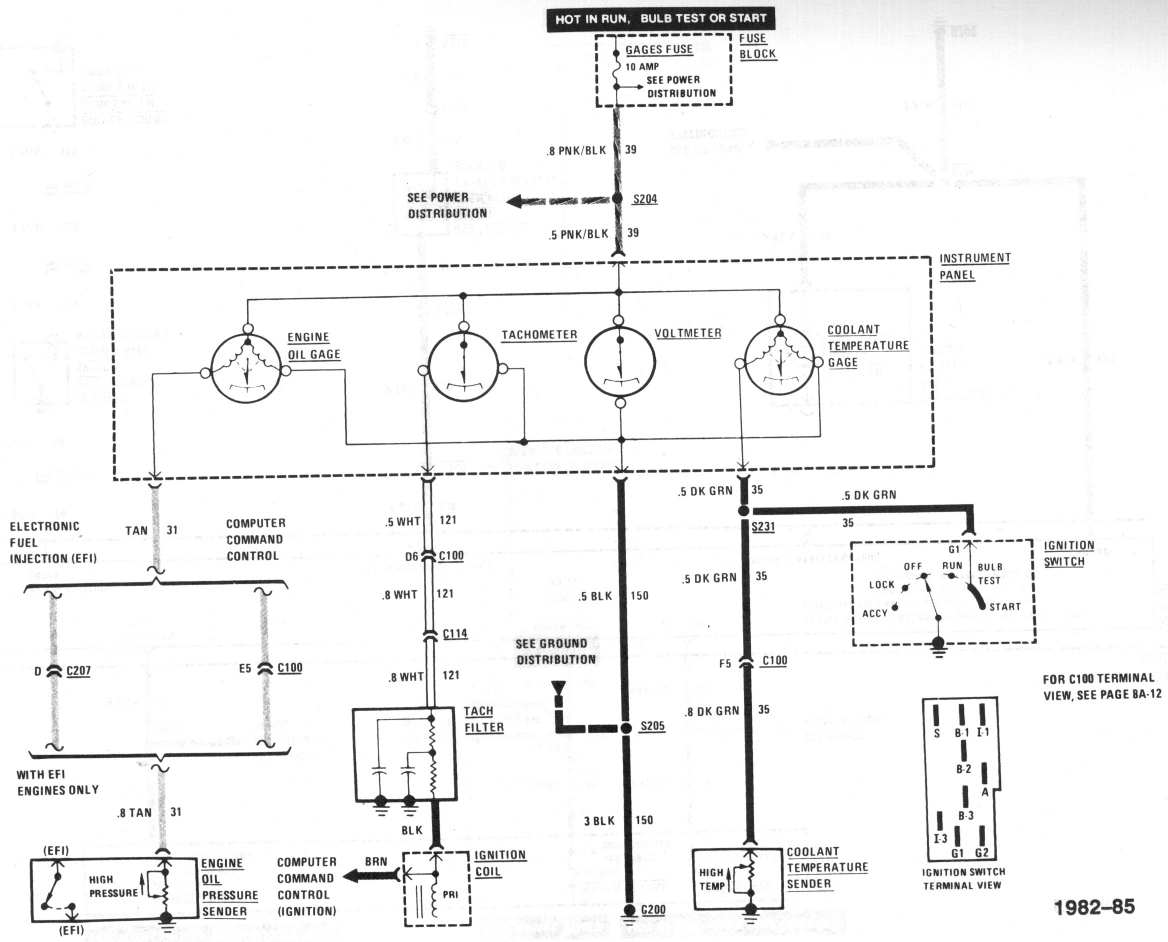 Free Buick Wiring Diagrams from www.austinthirdgen.org